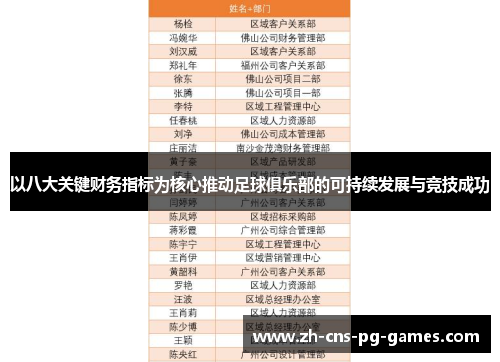 以八大关键财务指标为核心推动足球俱乐部的可持续发展与竞技成功