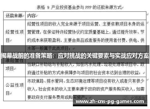 揭幕战前的准备策略：应对挑战的关键要素与实战应对方案
