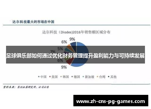 足球俱乐部如何通过优化财务管理提升盈利能力与可持续发展