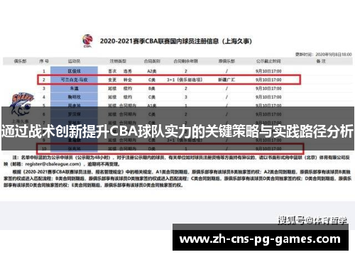通过战术创新提升CBA球队实力的关键策略与实践路径分析