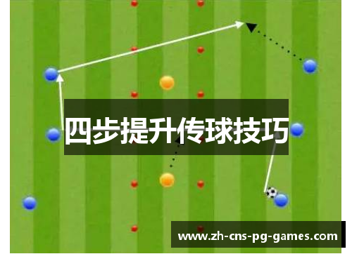 四步提升传球技巧