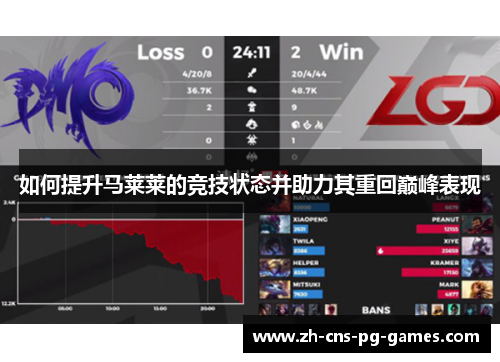 如何提升马莱莱的竞技状态并助力其重回巅峰表现