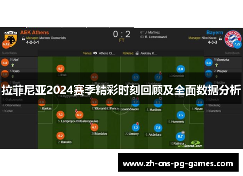 拉菲尼亚2024赛季精彩时刻回顾及全面数据分析