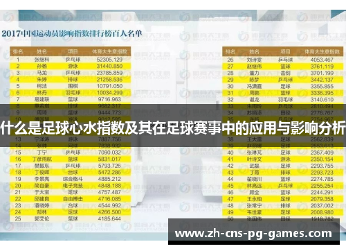 什么是足球心水指数及其在足球赛事中的应用与影响分析