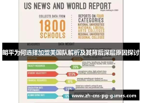 朗平为何选择加盟美国队解析及其背后深层原因探讨