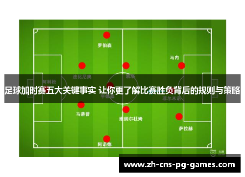 足球加时赛五大关键事实 让你更了解比赛胜负背后的规则与策略