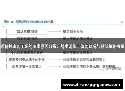 斯特林未能上场的多重原因分析：战术调整、体能状况与球队策略考量