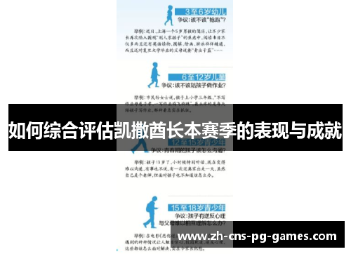 如何综合评估凯撒酋长本赛季的表现与成就
