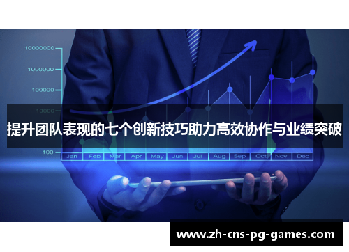 提升团队表现的七个创新技巧助力高效协作与业绩突破