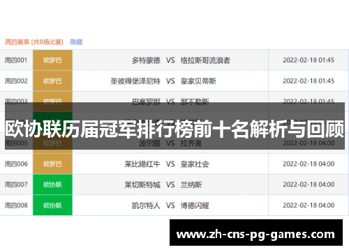 欧协联历届冠军排行榜前十名解析与回顾