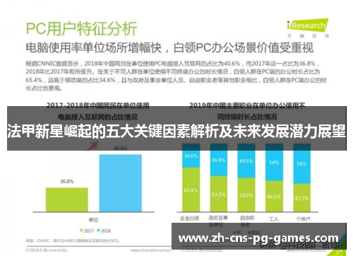 法甲新星崛起的五大关键因素解析及未来发展潜力展望