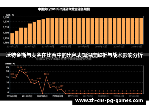 沃特金斯与麦金在比赛中的出色表现深度解析与战术影响分析