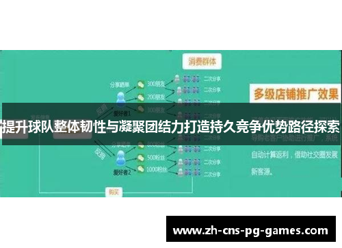 提升球队整体韧性与凝聚团结力打造持久竞争优势路径探索