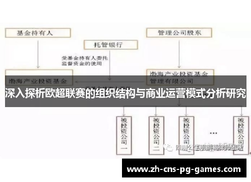 深入探析欧超联赛的组织结构与商业运营模式分析研究