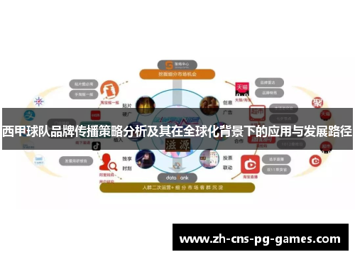 西甲球队品牌传播策略分析及其在全球化背景下的应用与发展路径