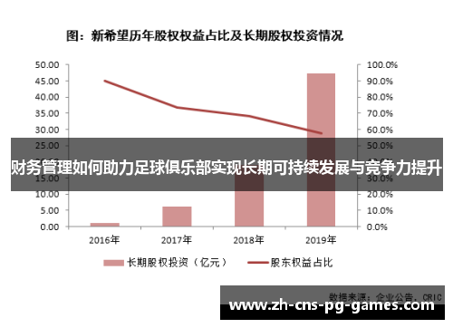财务管理如何助力足球俱乐部实现长期可持续发展与竞争力提升 财务管理如何助力足球俱乐部实现长期可持续发展与竞争力提升