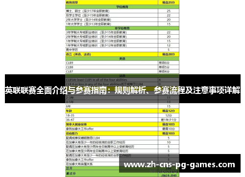 英联联赛全面介绍与参赛指南：规则解析、参赛流程及注意事项详解
