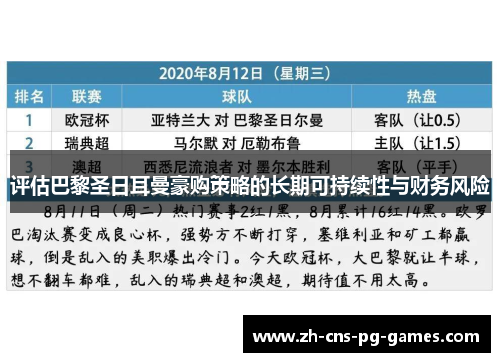 评估巴黎圣日耳曼豪购策略的长期可持续性与财务风险