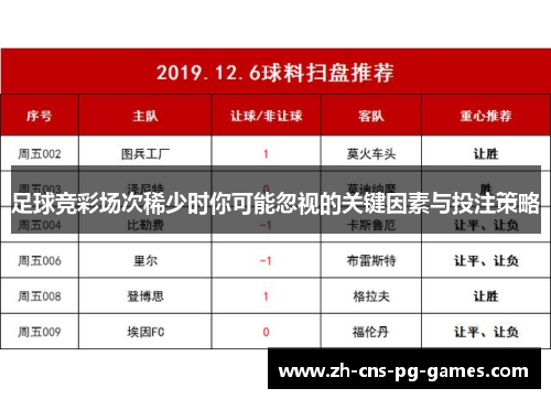 足球竞彩场次稀少时你可能忽视的关键因素与投注策略 足球竞彩场次稀少时你可能忽视的关键因素与投注策略