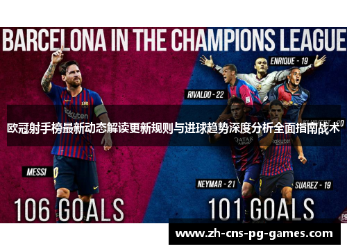 欧冠射手榜最新动态解读更新规则与进球趋势深度分析全面指南战术