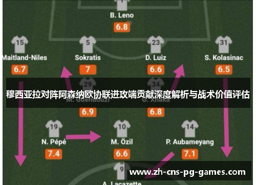 穆西亚拉对阵阿森纳欧协联进攻端贡献深度解析与战术价值评估