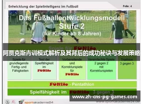 阿贾克斯青训模式解析及其背后的成功秘诀与发展策略 阿贾克斯青训模式解析及其背后的成功秘诀与发展策略